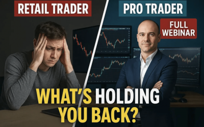 Retail Vs. Professional Forex Traders